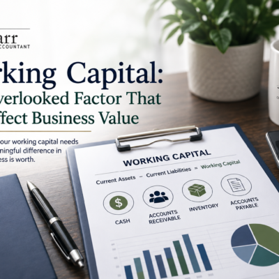 Working capital and business valuation illustration for John Pharr CPA